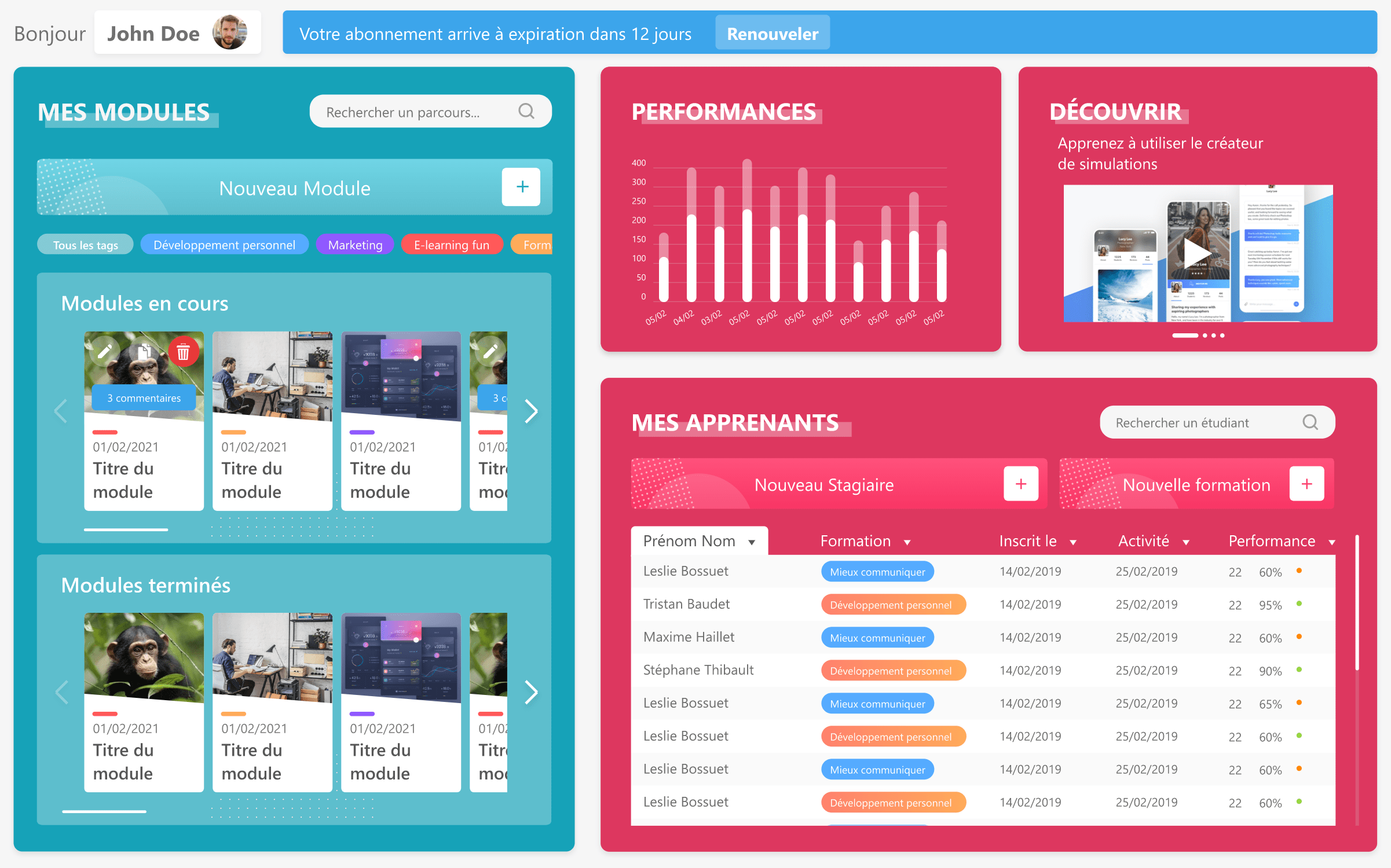 Plateforme de formation microlearning